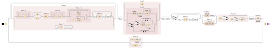 Diagrama del regex en Debuggex